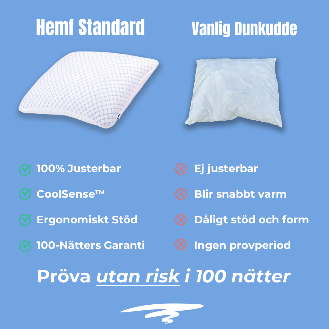 HEMF Standard